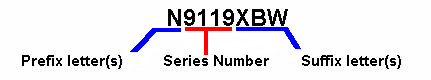 Heddon Lure Code